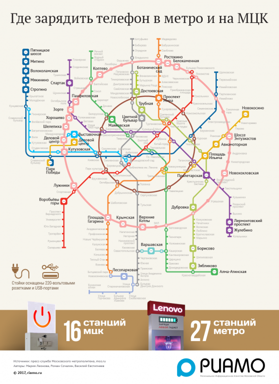 Москва показать схему метро мцк Moscow Metro map 3.0 Metro map, Moscow metro, Underground map